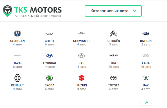 Read more about the article TKS Motors (ТКС Моторс) Новопетровский проезд